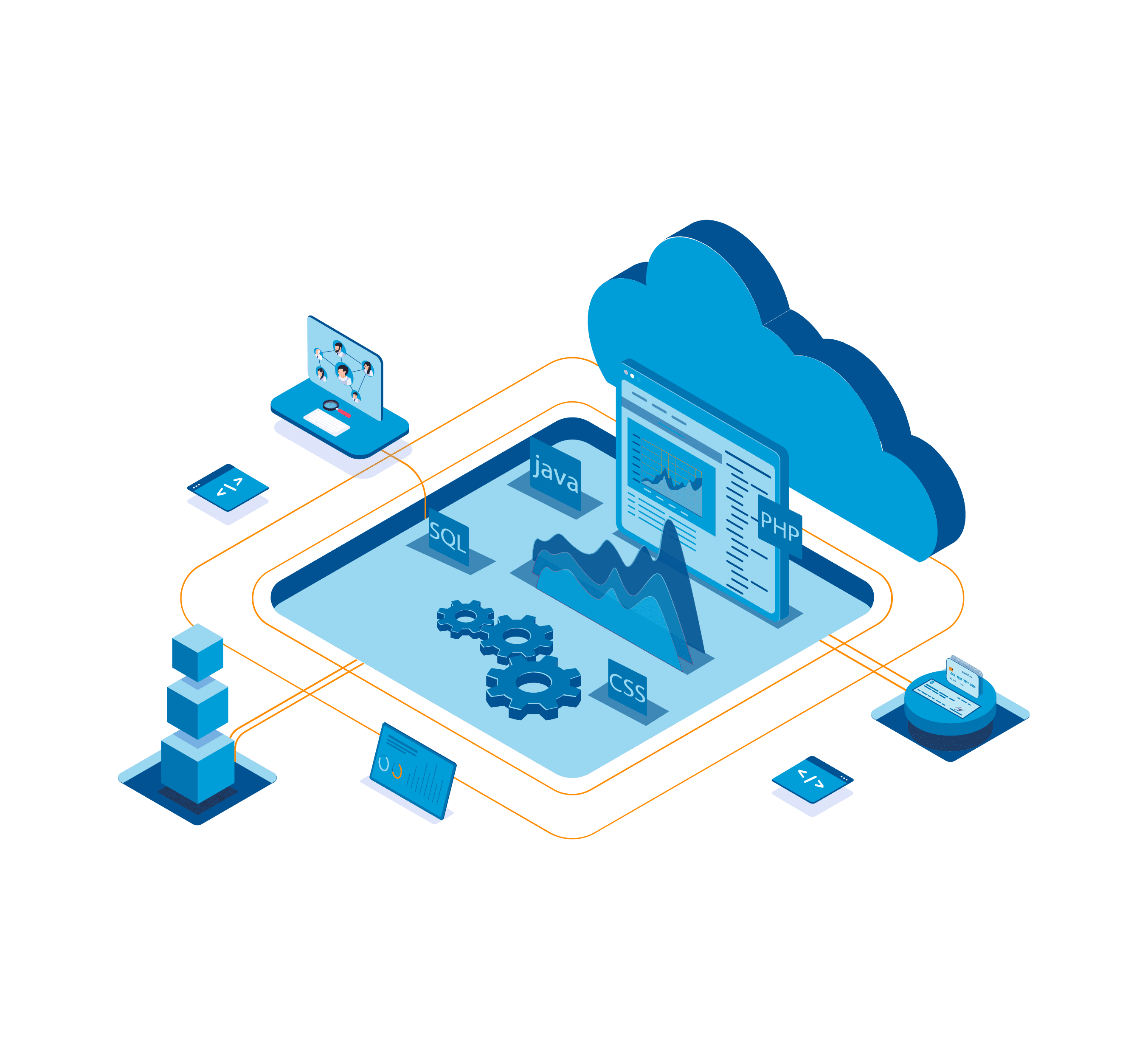 Mit HRlab Rechteverwaltung optimieren